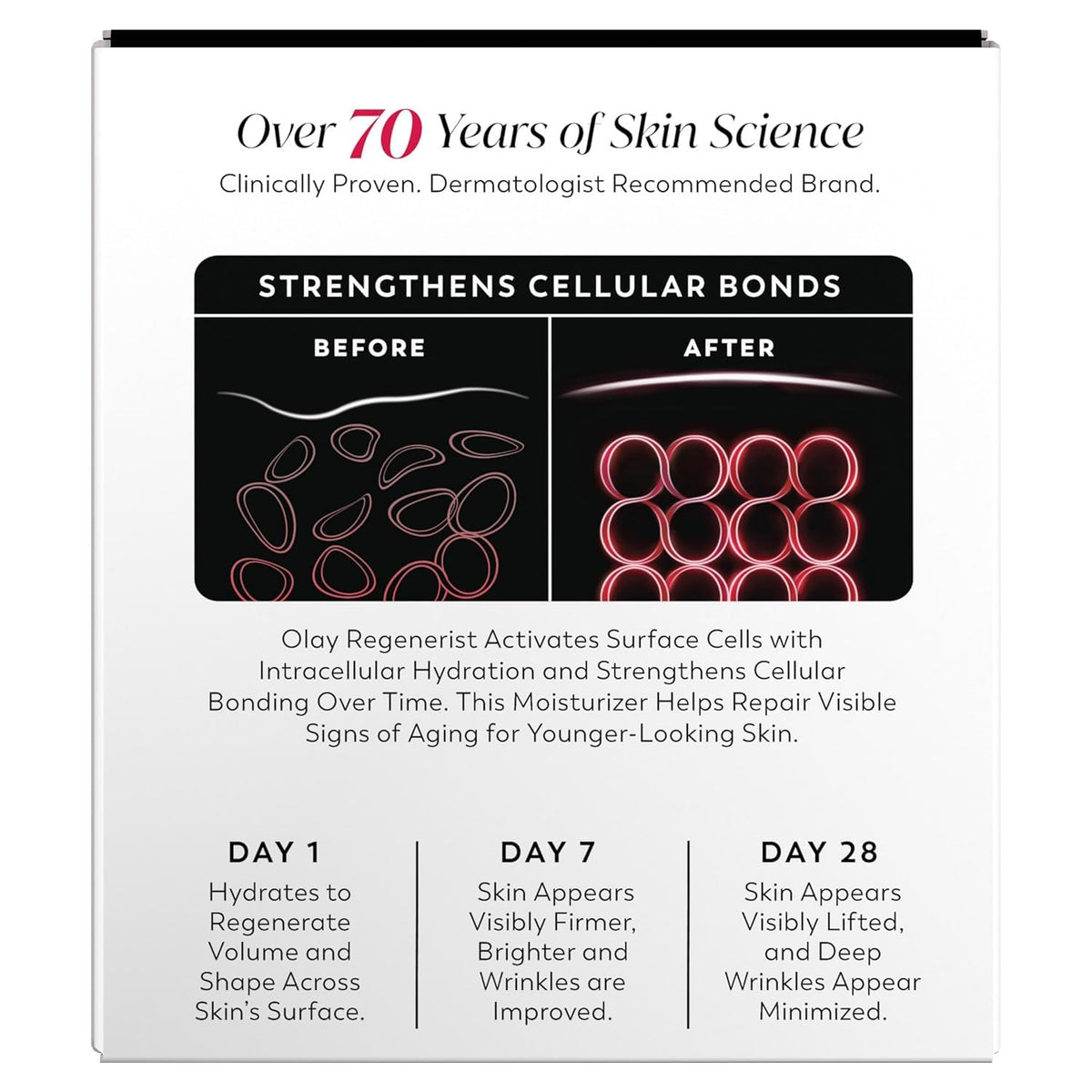 Olay Face Moisturizer, Regenerist Micro-Sculpting Cream for Women, Fragrance-Free - Anti-Aging, Anti-Wrinkle, Firming Sk