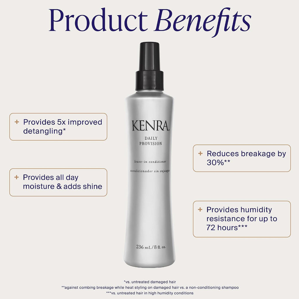 Kenra Daily Provision Leave-In Conditioner | Hydrates, Detangles, & Adds Shine | Tames Frizz & Flyaways | Thermal Protec