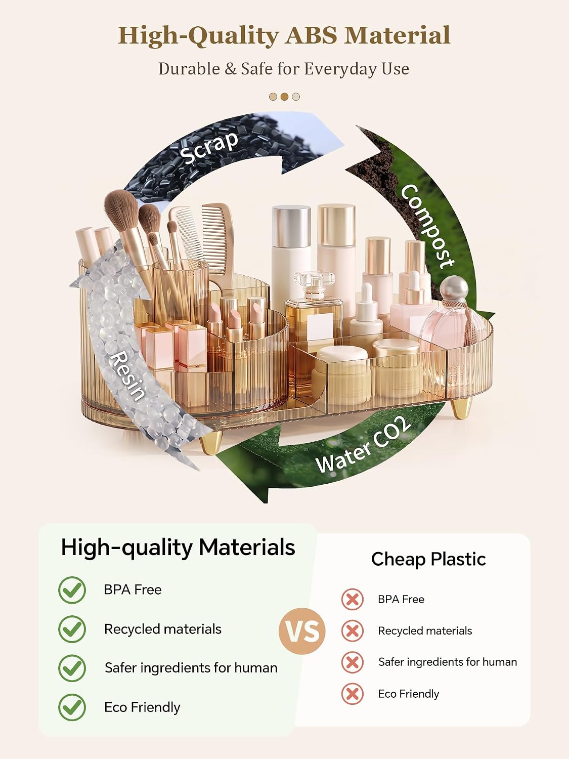 Rotating Makeup Organizer for Vanity Countertop, Amber