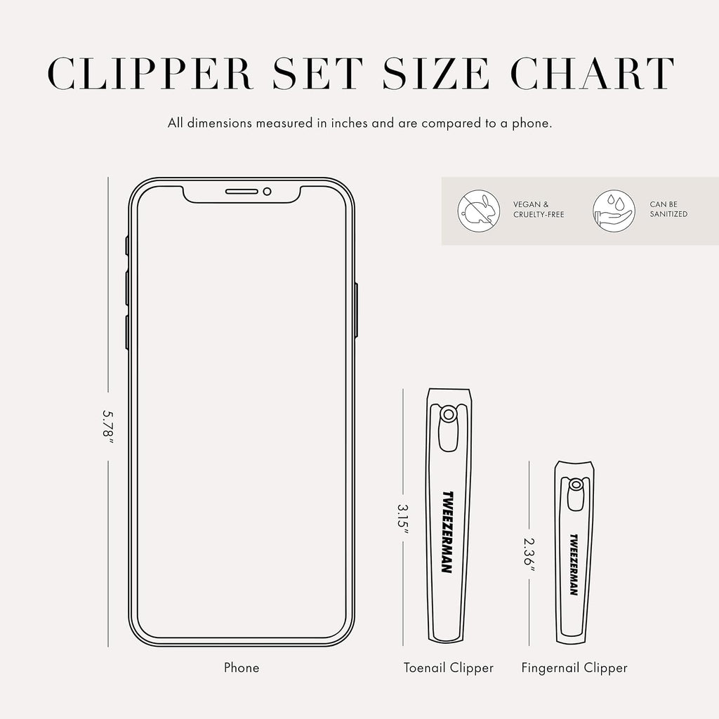 Tweezerman Combo Clipper Set Black/Stainless Steel