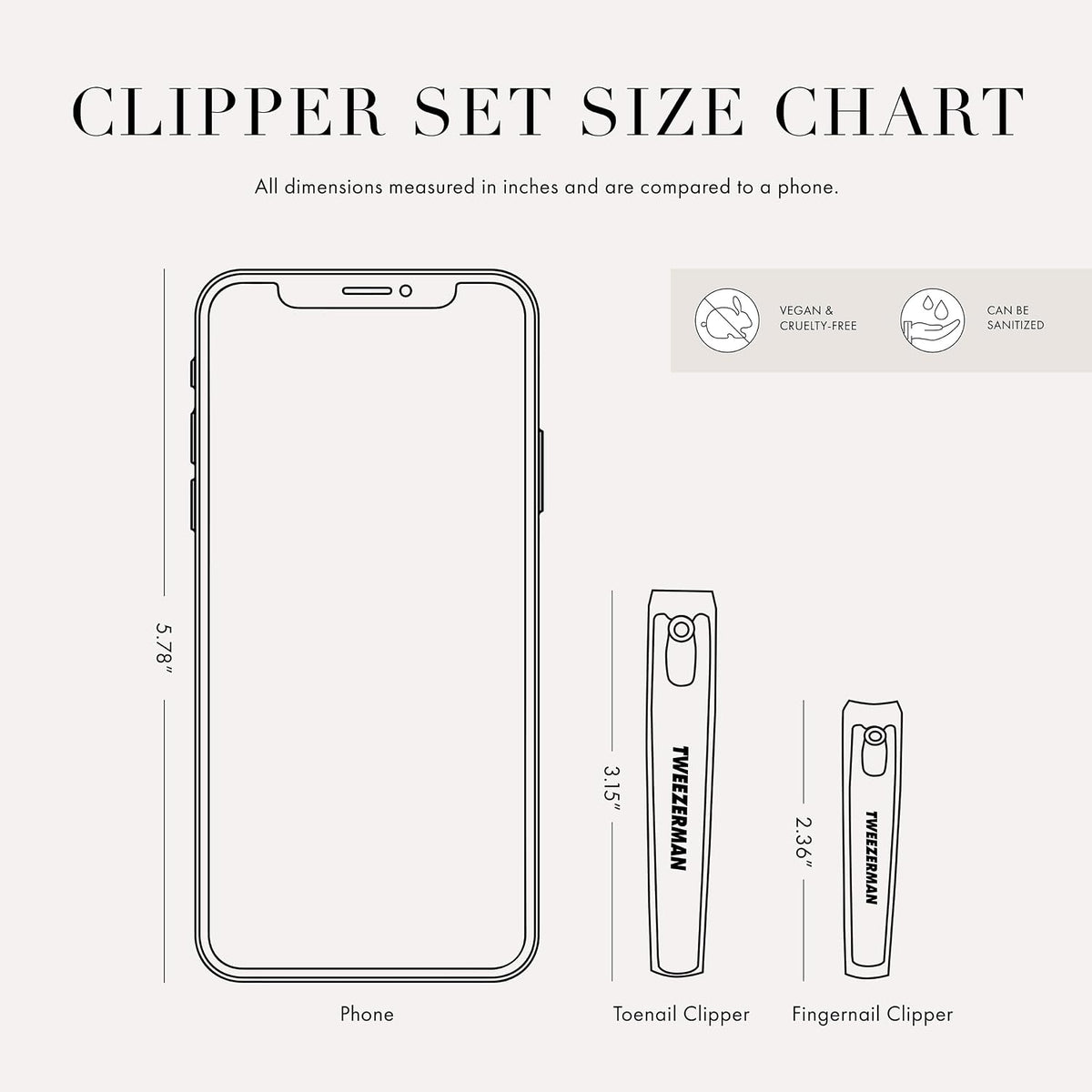 Tweezerman Combo Clipper Set Black/Stainless Steel