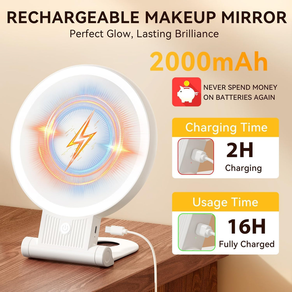 Auxmir Rechargeable 1X/30X Magnifying Makeup Mirror with Light, White