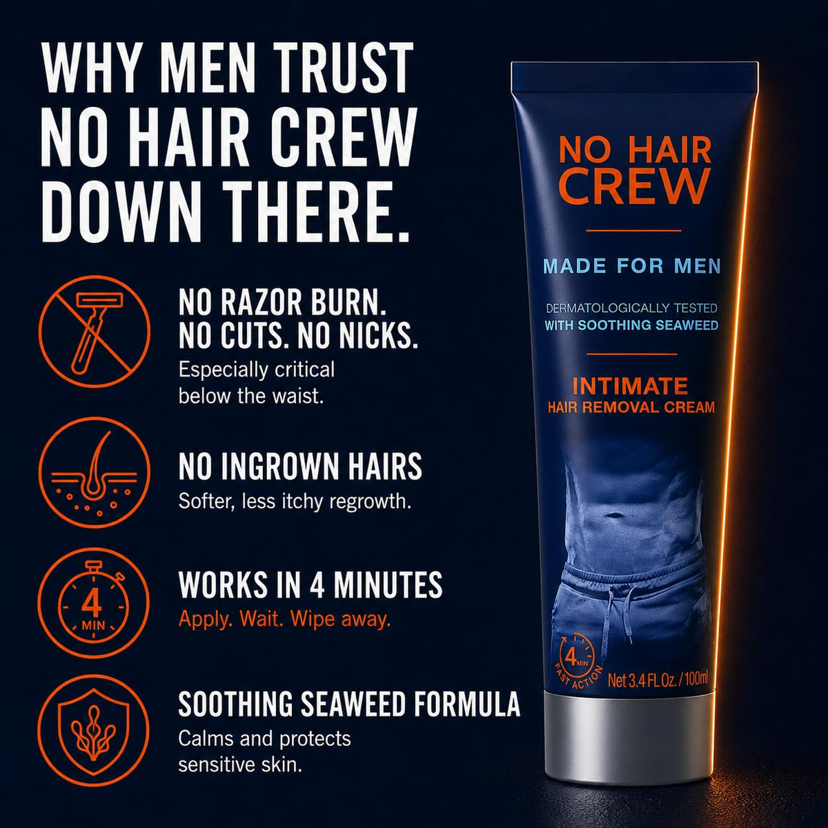 No Hair Crew Intimate/Private At Home Hair Removal Cream for Men - Painless, Flawless, Soothing Depilatory for Unwanted 