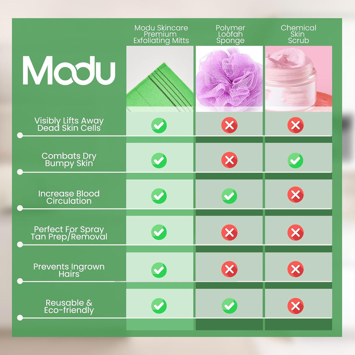Modu Korean Exfoliating Mitts Large 4PCS (Green, Yellow, Sky Blue, Pink) – Exfoliating Gloves Body Scrubber Italy Towel 