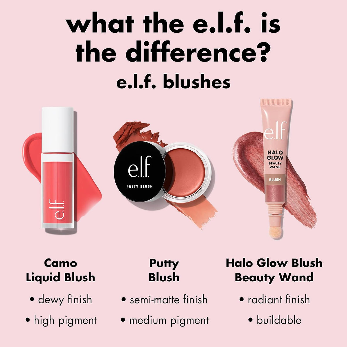 e.l.f. Camo Liquid Blush, Buildable & Blendable, Dusty Rosé