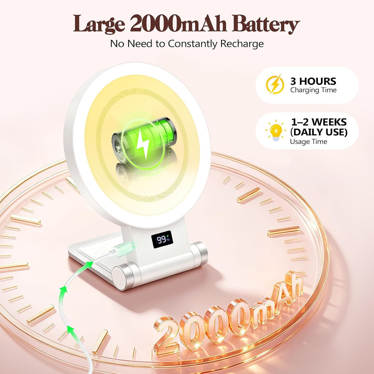Magnifying Mirror with Light 30X, 2000mAh 1X/ 30X Magnifying Makeup Mirror with Standable Base & Tweezers, 3 Color Modes