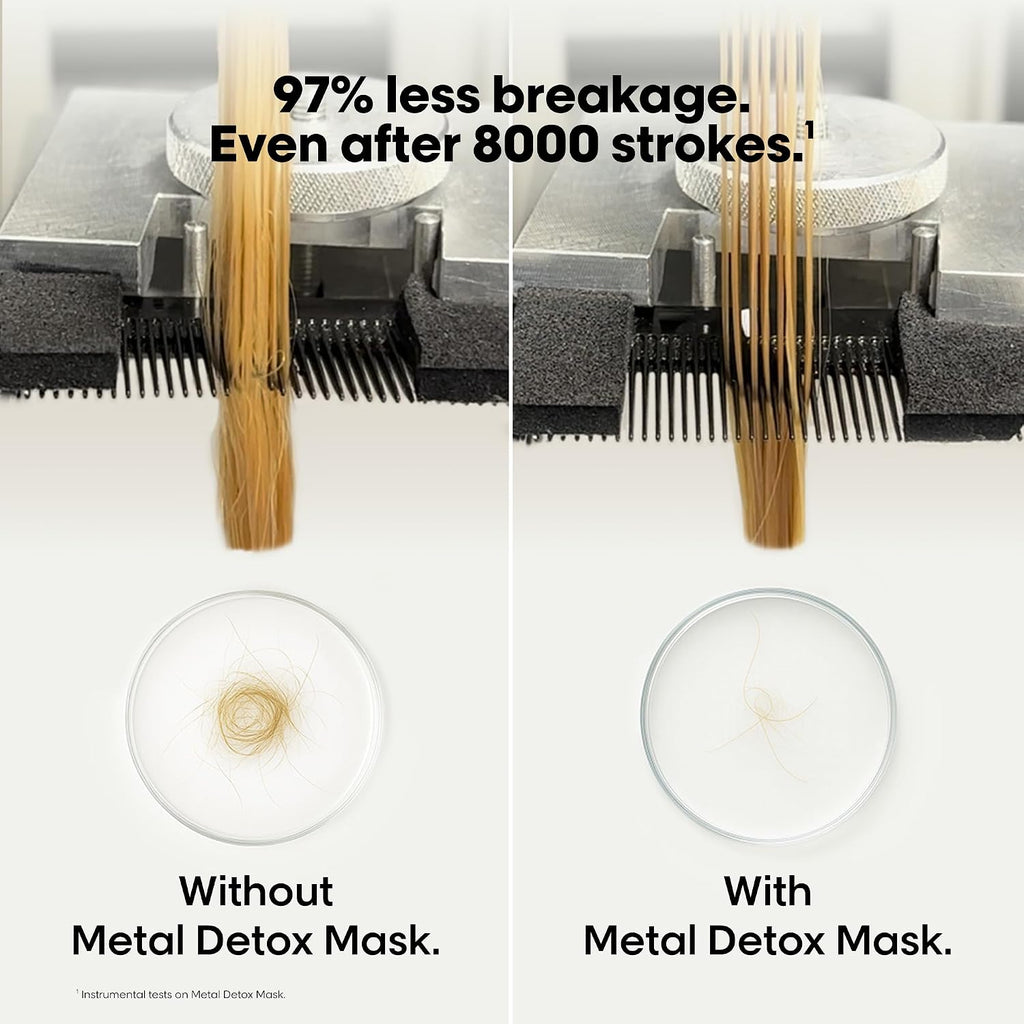L'Oréal Professionnel Paris Metal Detox Hair Mask – For Hair Repair