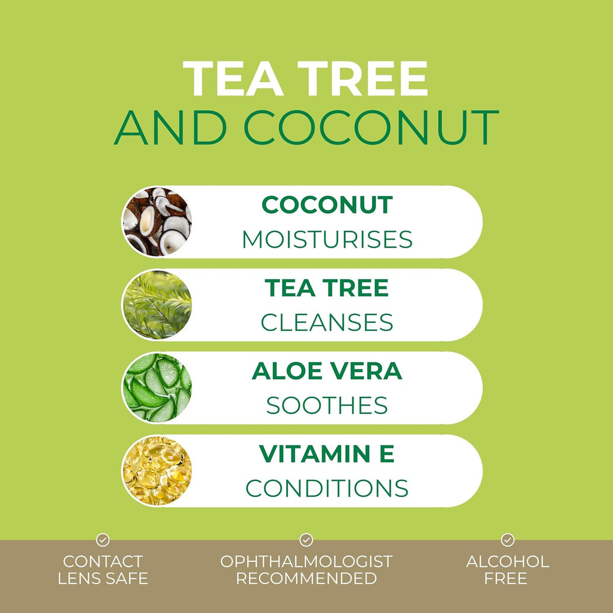 NOVEHA 60PCs Tea Tree & Coconut Oil Eyelid & Lash Wipes - For Demodex, Blepharitis & Itchy Eyes, Individually Wrapped Ey