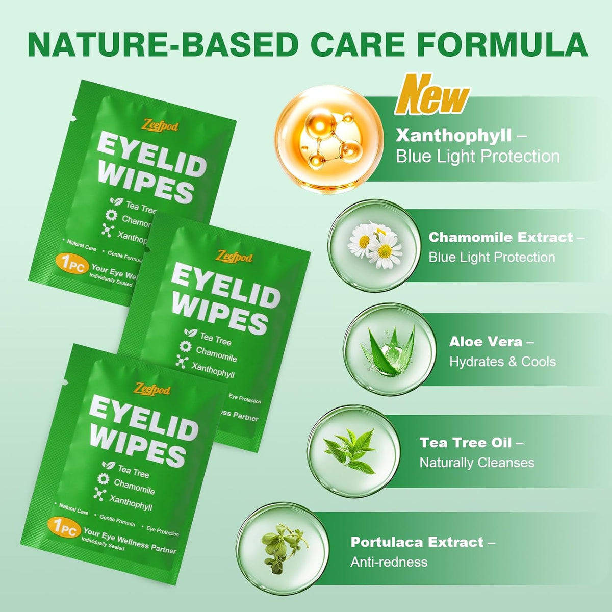60PCS Tea Tree Oil Eyelid Wipes – Individually Wrapped Eye Lid Cleaning Wipes，Soothing For Sensitive Eyes, Stay Hydrated