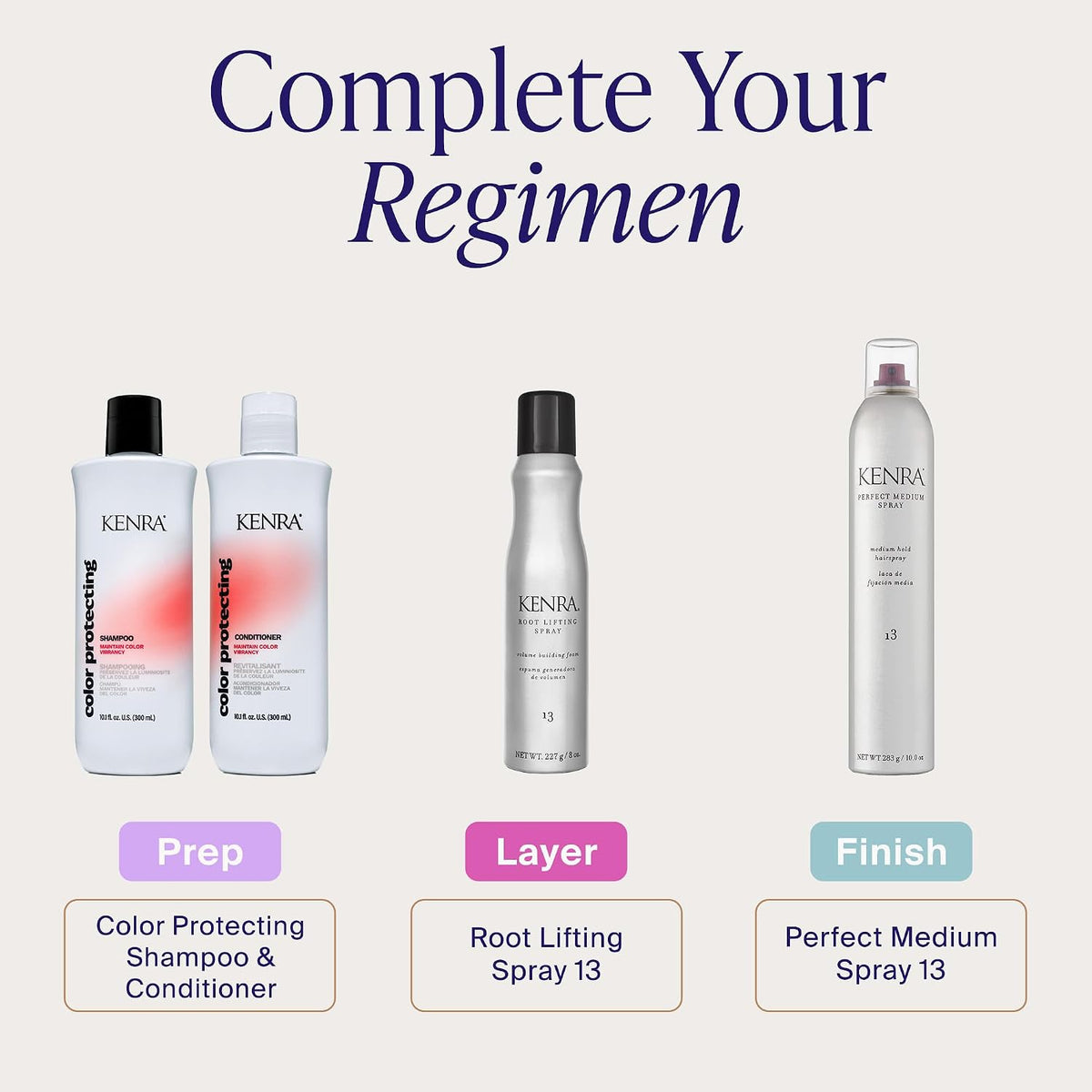 Kenra Professional Perfect Medium Spray 13 | Provides Styling Control Without Stiffness | Medium Hold | Fast-Drying Form