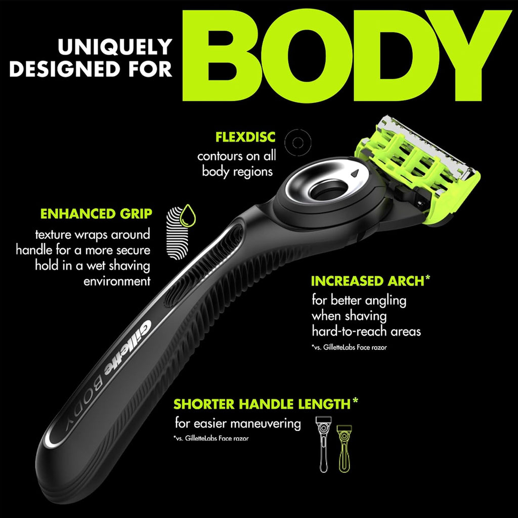 Gillette Labs Body + Intimate Razor For Men, Handle + 4 Blade Refills, Travel Cover