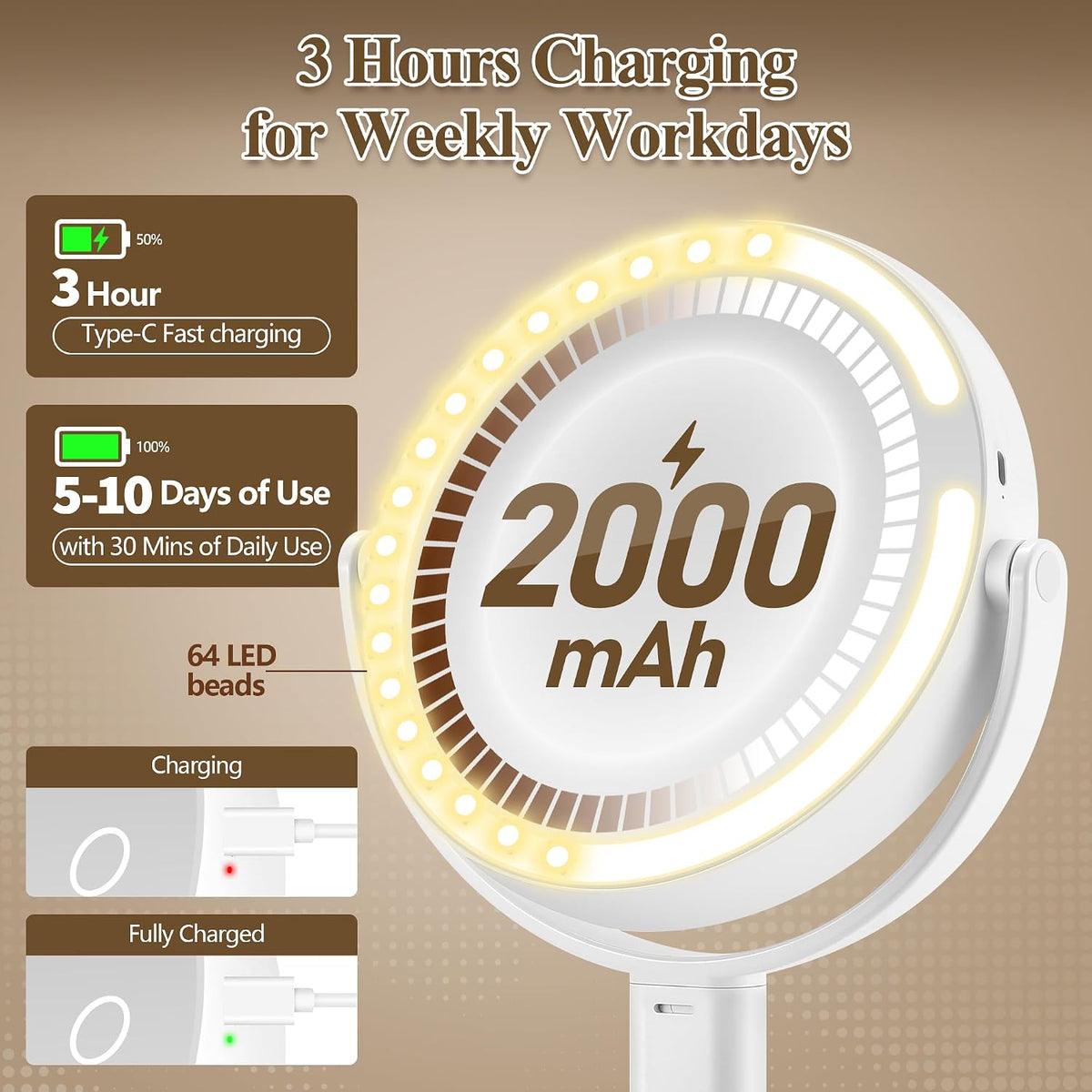 Makeup Mirror with Lights, 20X Magnifying Mirrors, Height Adjustable, Vanity Mirror with Lights Rechargeable 3 Color Mod