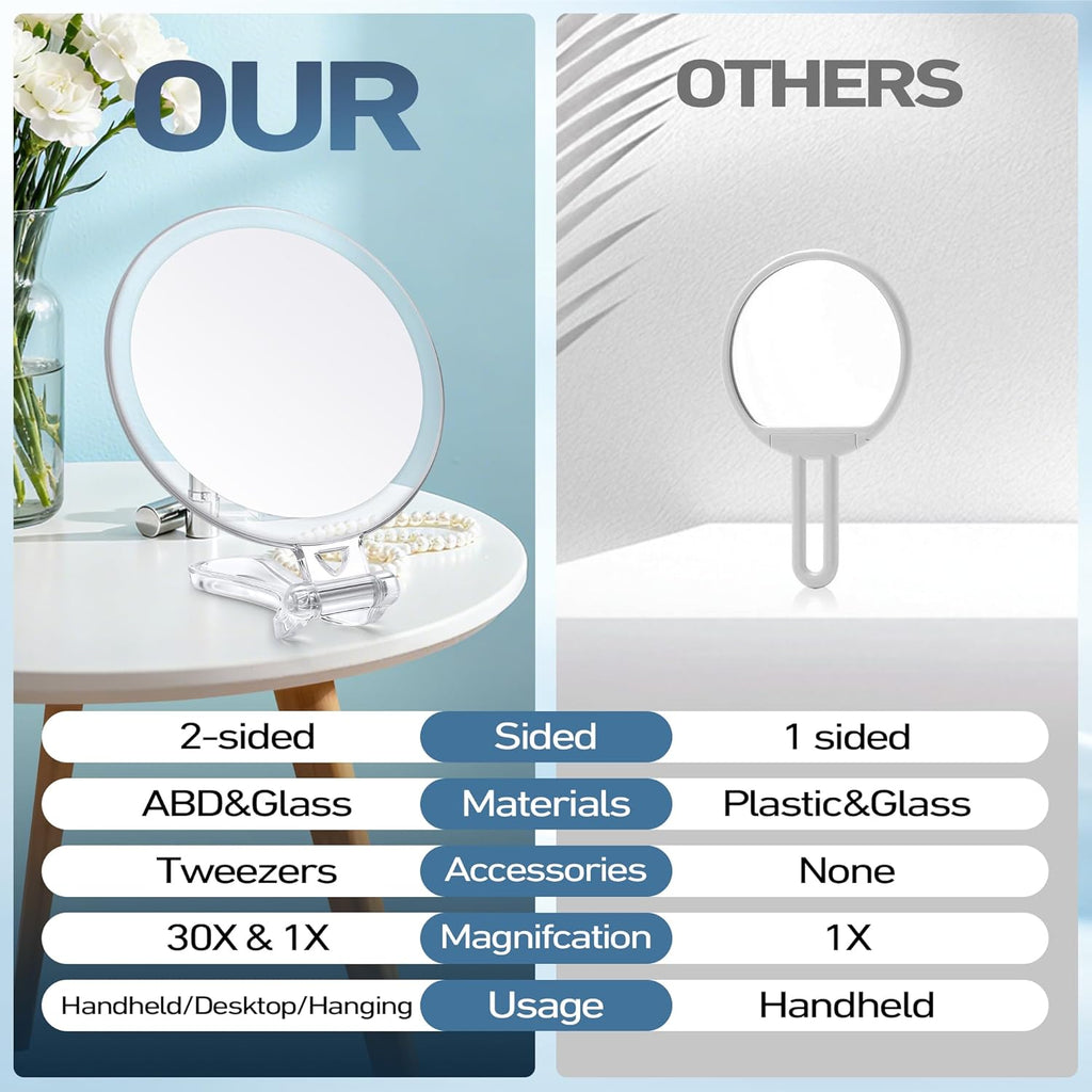 30X Magnifying Mirror for Travel with Handle, Double-Sided 1X/30X Magnification Hand Mirror for Makeup,Travel Mirror for
