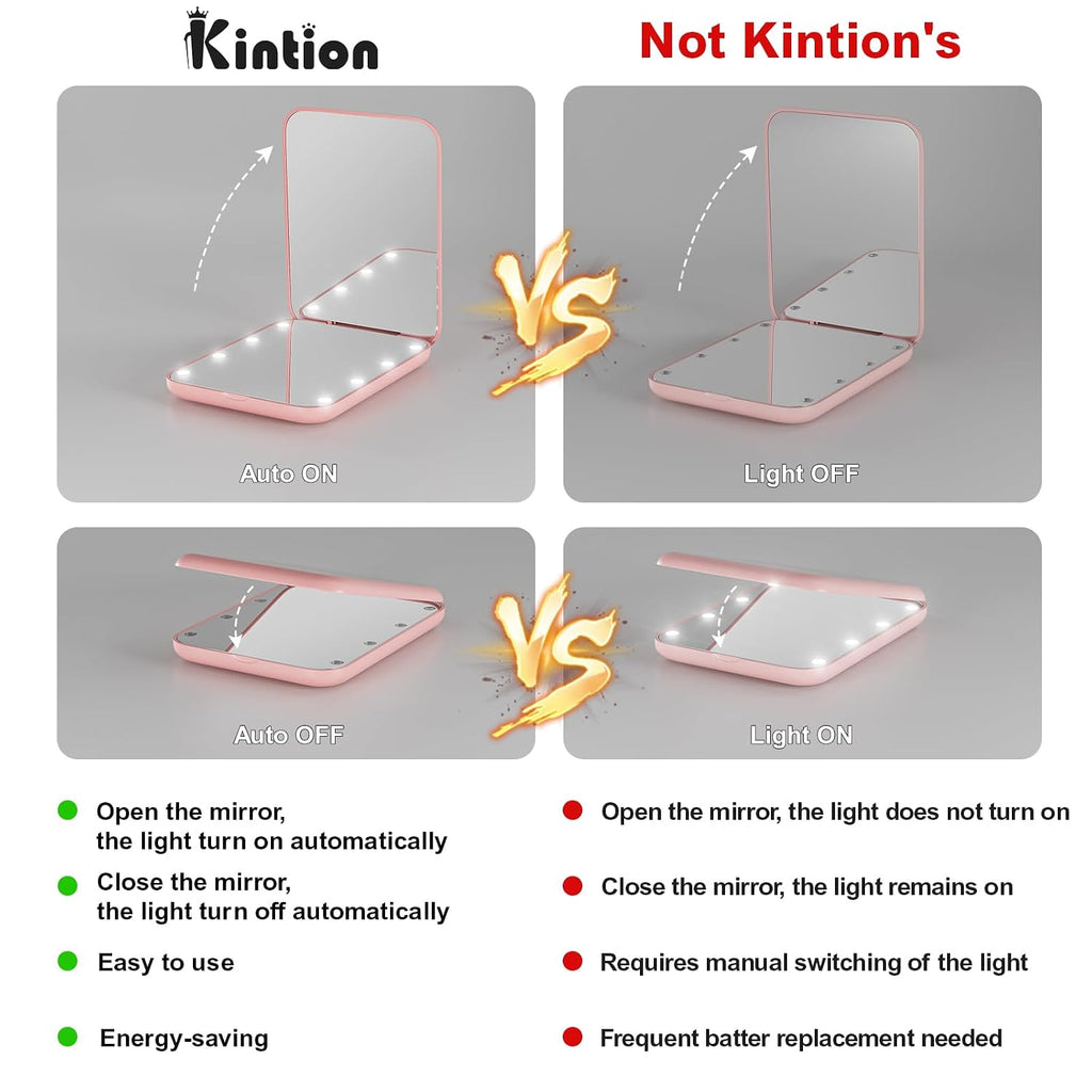 Kintion Pocket Mirror, 1X/3X Magnification LED Compact Travel Makeup Mirror with Light for Purse, 2-Sided, Portable, Fol