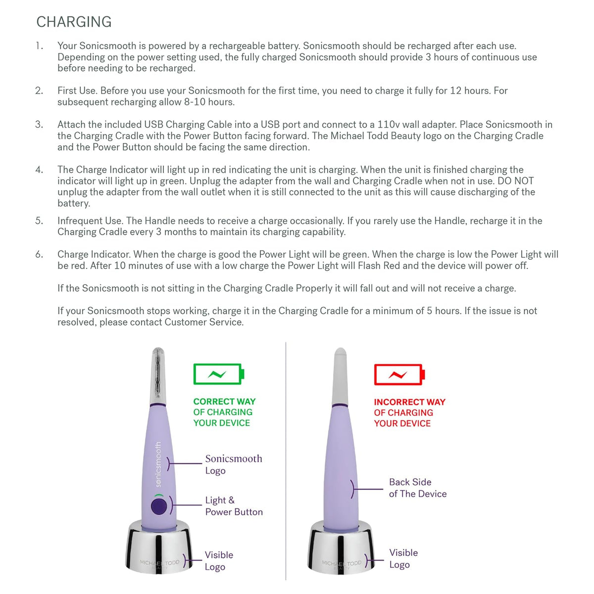Michael Todd Beauty Sonicsmooth Dermaplane Razor for Women Face