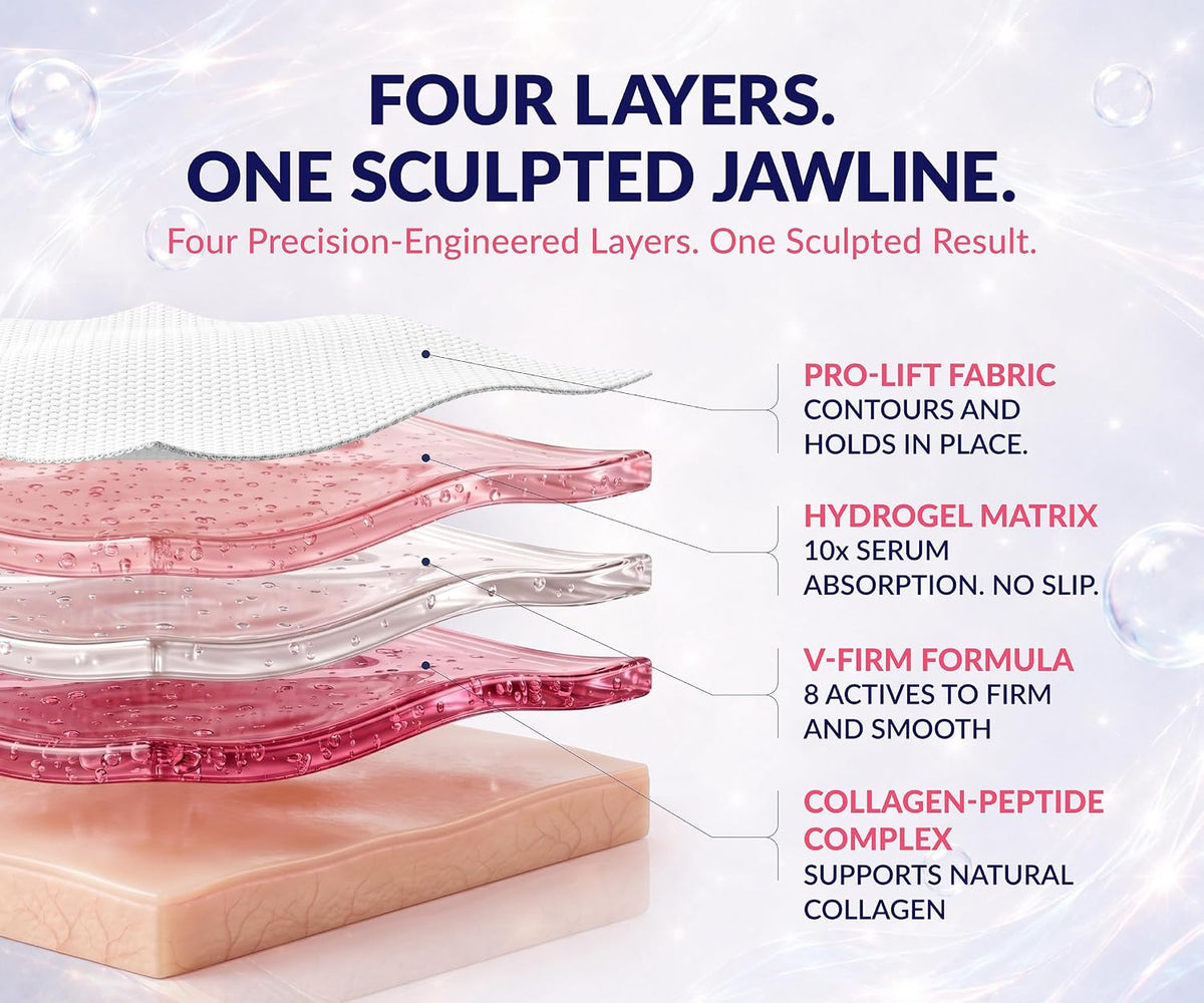 Stylia V Line Lifting Collagen Face Mask - Lift, Firm & Contour Jawline - Double Chin Strap with Hyaluronic Acid & Aloe 