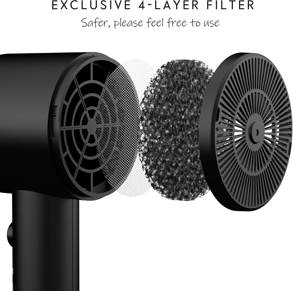 AINA Diffuser Hair Dryer Full-Featured Blow Dryer 110V/1600W(Vader Black)