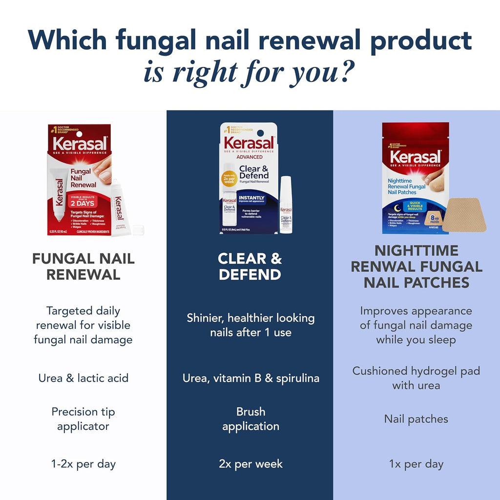 Kerasal Nighttime Renewal Fungal Nail Patches, Overnight Repair, 14 Count