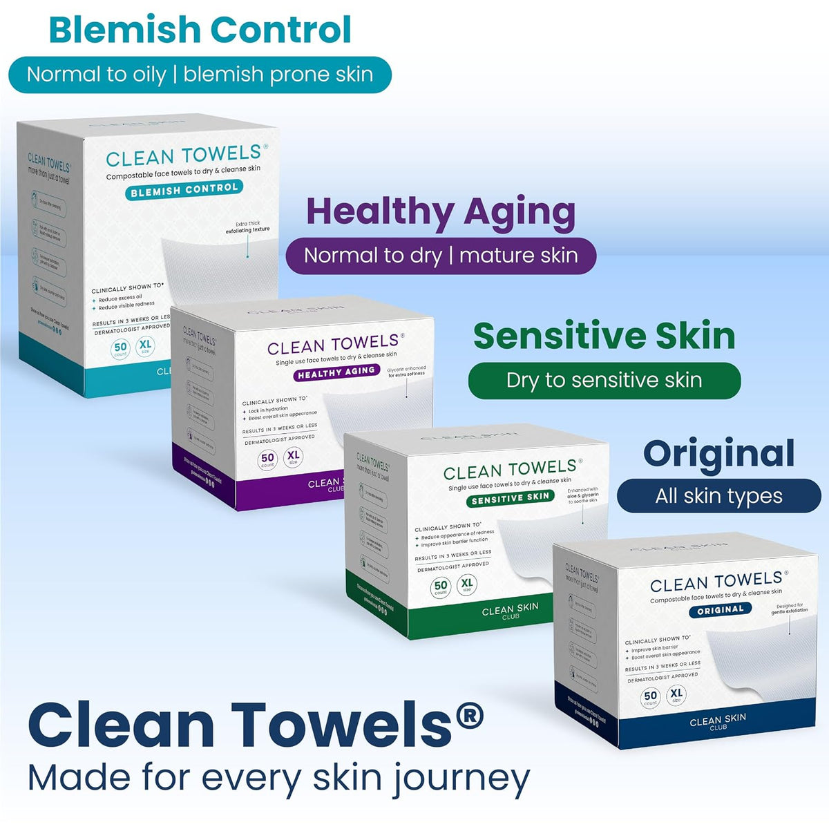 Clean Skin Club Clean Towels XL®, 100% USDA Biobased Face Towel, Disposable Face Towelette, Eczema Association Accepted,