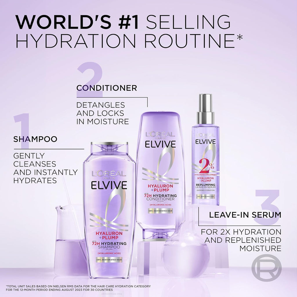 L'Oreal Paris Elvive Hyaluron Plump Shampoo and Conditioner Set, 53 Fl Oz