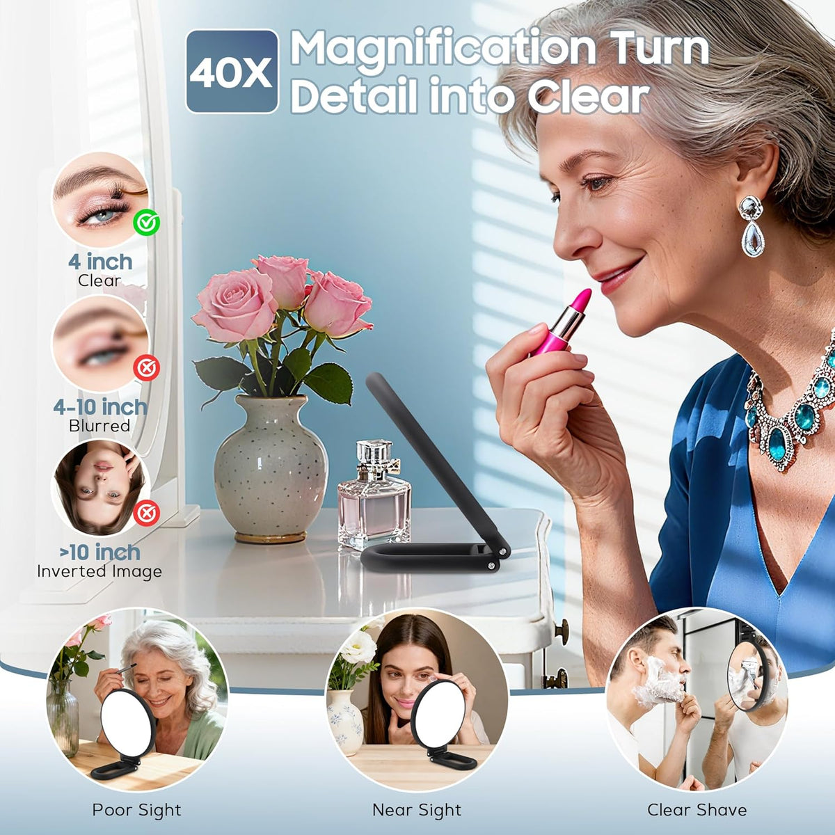 40X Magnifying Mirror, Hand Mirror for Makeup, Double Sided with 40X/1X Magnification, Travel Essential, Portable Foldab