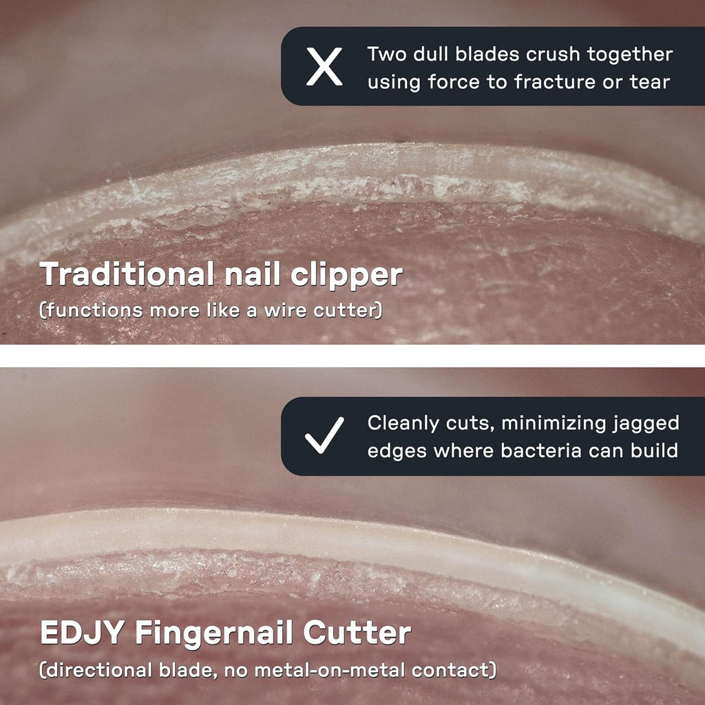 Fingernail Cutter Nail Cutter Stainless Steel EDJY Blue