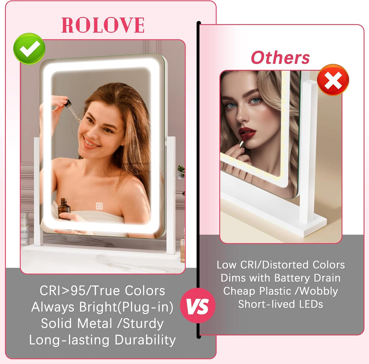 ROLOVE Vanity Mirror with Lights for Desk, 12.6"x15", Dimmable, White