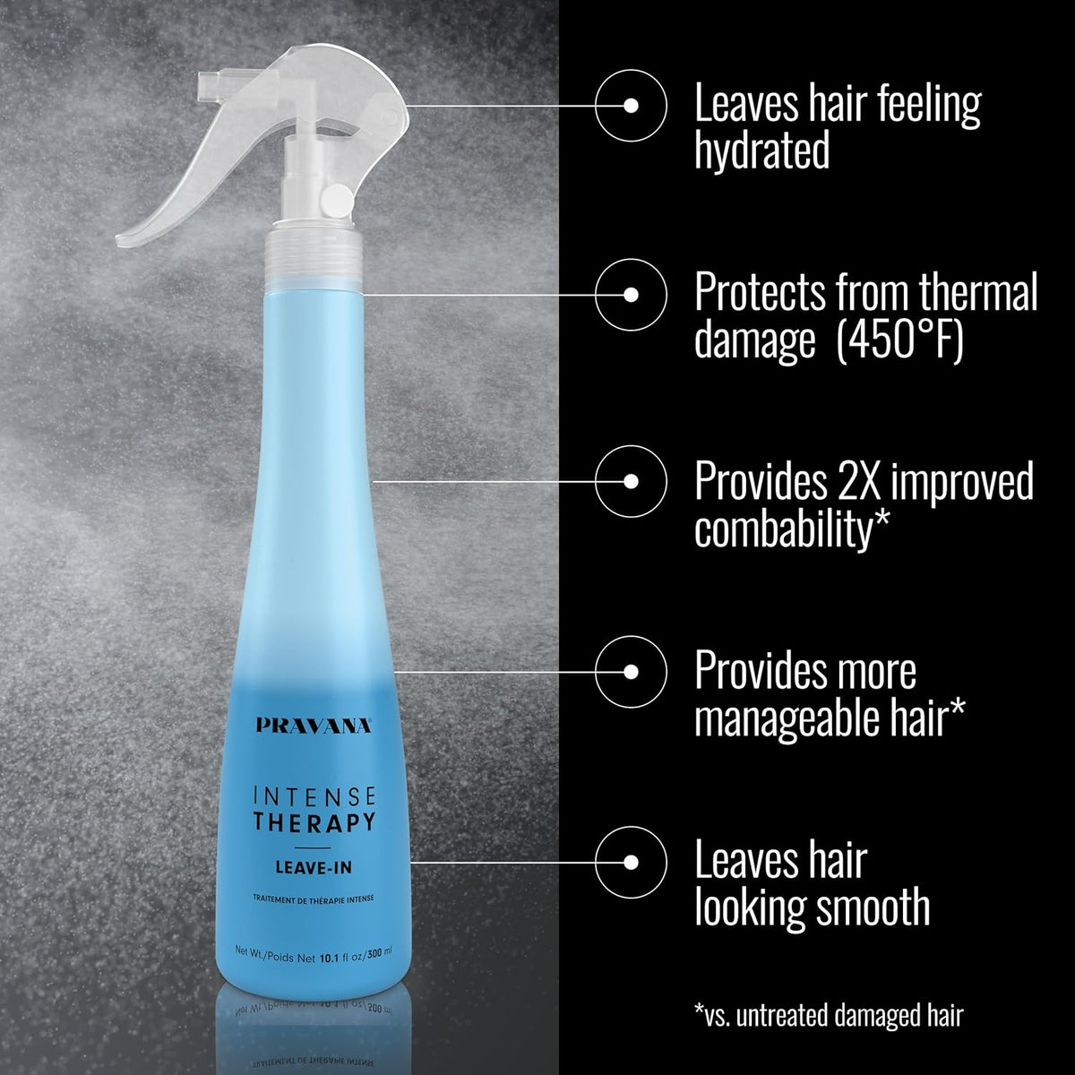 PRAVANA Intense Therapy Leave-In Conditioner Spray Treatment & Detangler | Instantly Detangles & Hydrates | Equalizes Ha