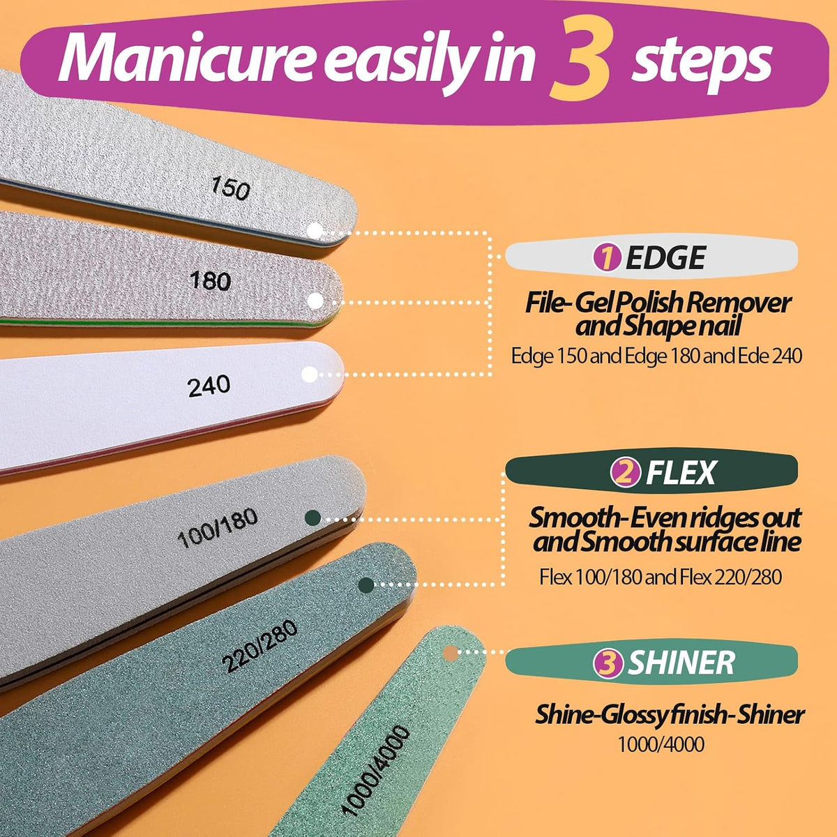 Teenitor Nail File Nail Buffer, 6 pcs Nail Files and Buffers for Natural Nails, Emery Boards for Nails, Nail Buffer and 