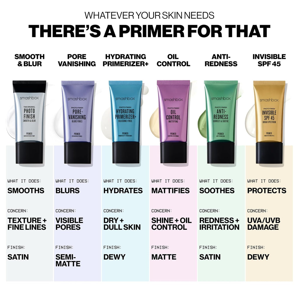 Smashbox Photo Finish Primers | Face Primers for Makeup, Smooths Skin & Extends Makeup Wear | Hydrating, Pore-Minimizing