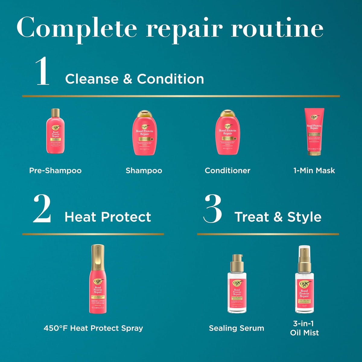 OGX Repair & Protect Bond Protein Repair Treatment Mask, 6.7 fl. oz