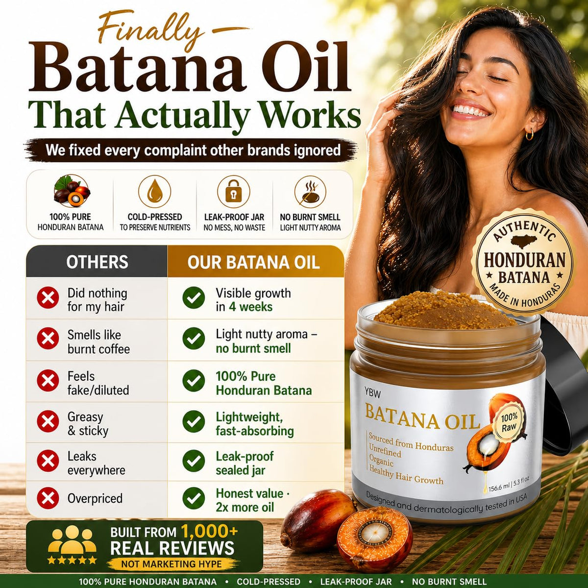 Raw Batana Oil for Hair Growth by Dr. Sebi Organic Raw Honduras Oil - 100% Pure & Natural Botana Paste for Thicker, Stro