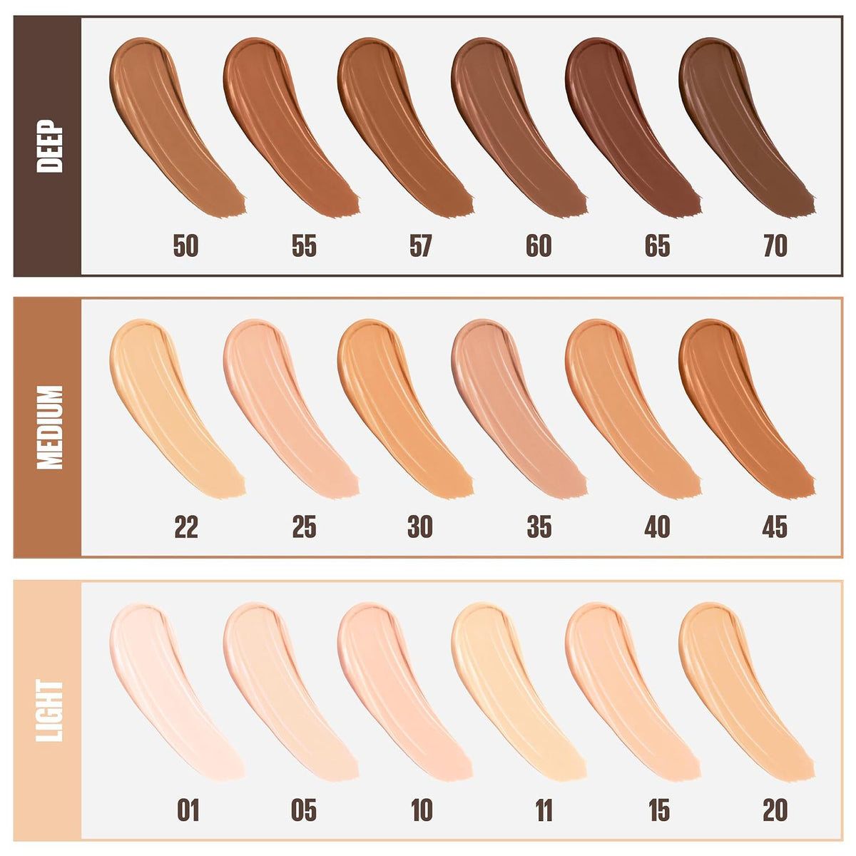 Maybelline New York Fit Me Liquid Concealer Makeup, Natural Coverage, Lightweight, Conceals, Covers Oil-Free, Fair, 1 Co