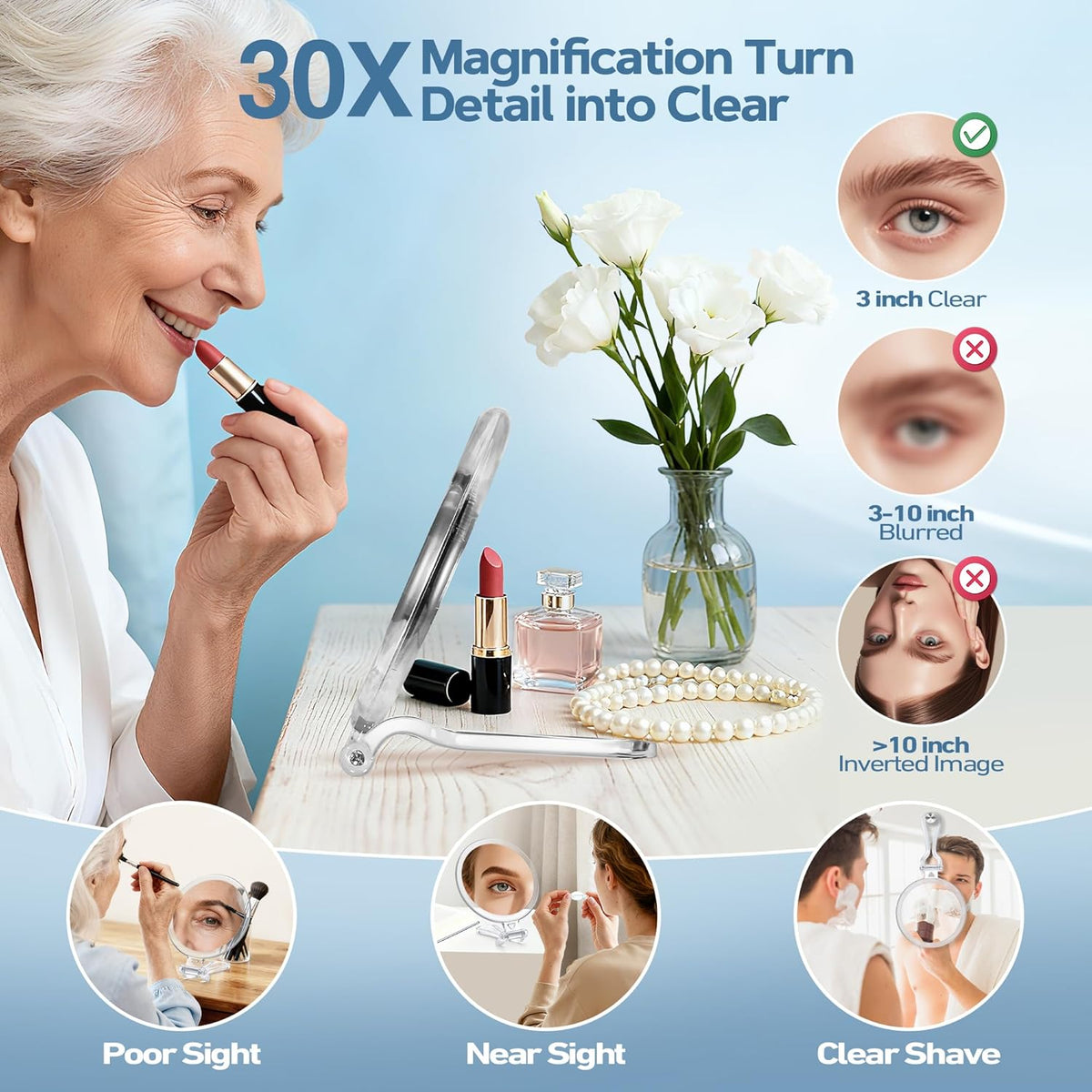 30X Magnifying Mirror for Travel with Handle, Double-Sided 1X/30X Magnification Hand Mirror for Makeup,Travel Mirror for
