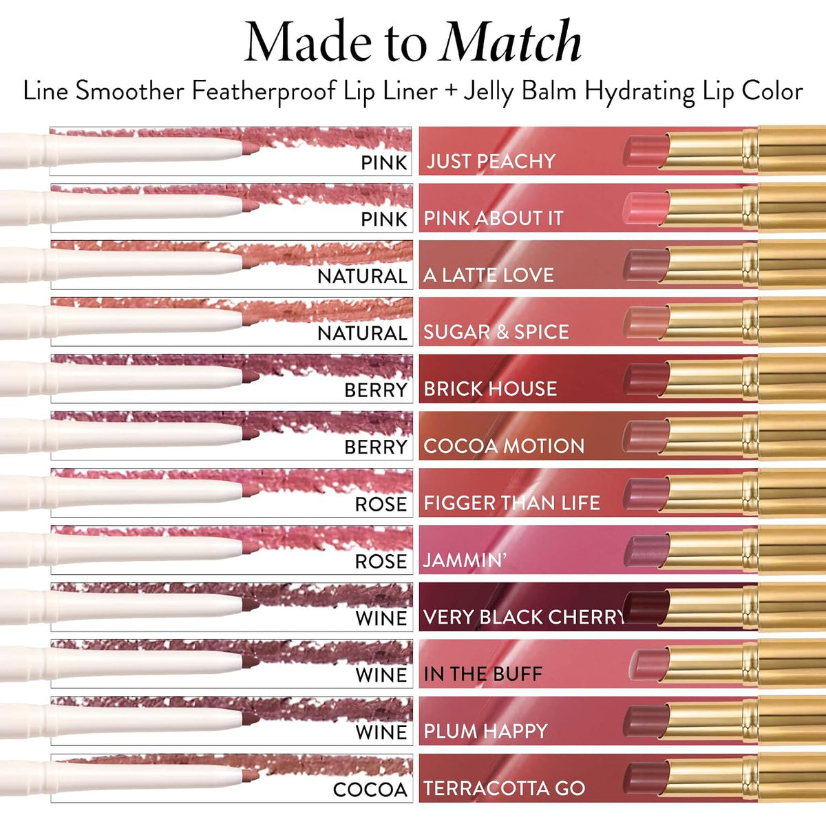 LAURA GELLER Jelly Balm Tinted Hydrating Lip Balm –Sheerly Amazing