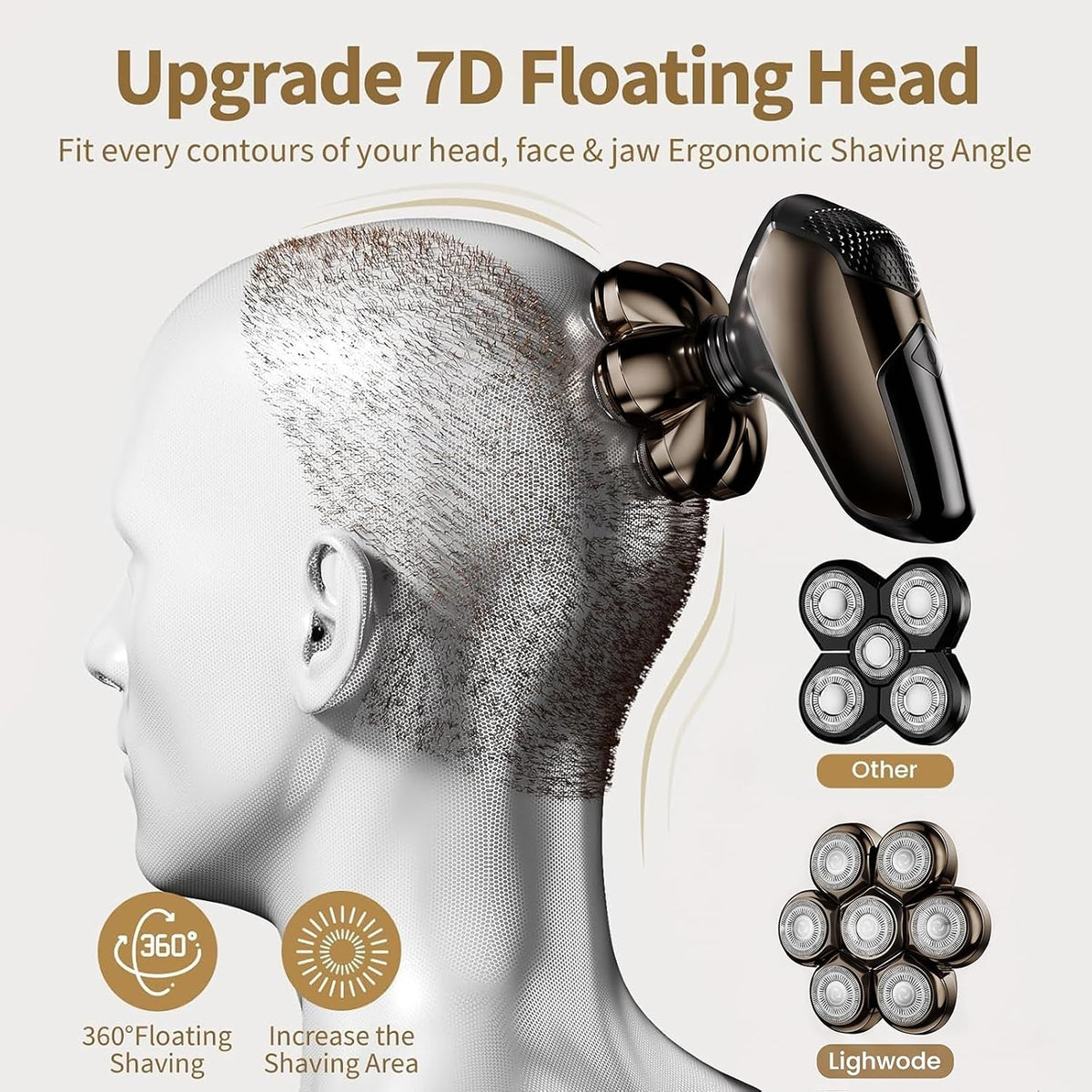 SHPAVVER Head Shavers for Bald Men: 5-in-1 IPX7 Waterproof Grooming Kit - 7D Floating Electric Razor With Magnetic Remov