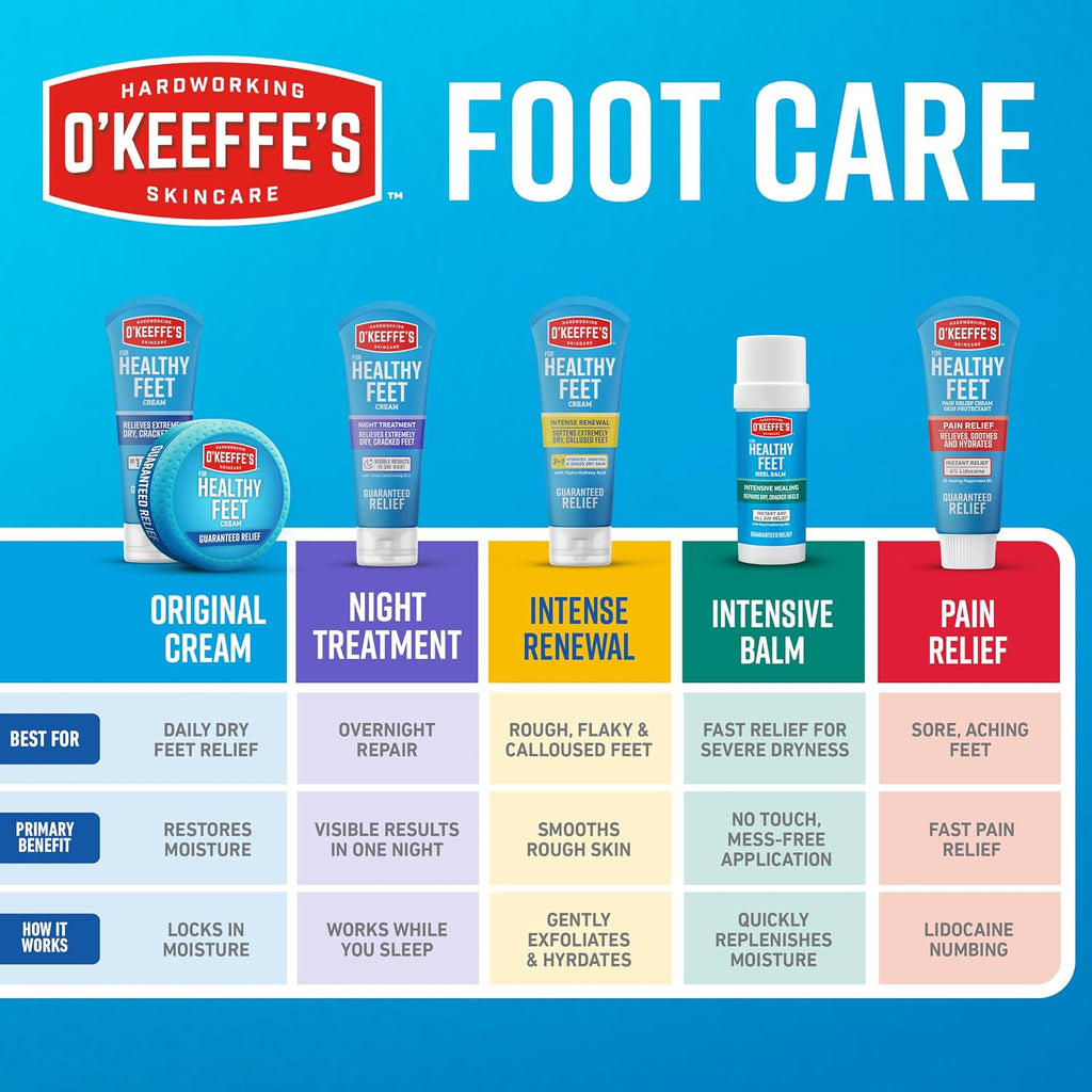 O'Keeffe's Healthy Feet Foot Cream, 3.2 oz Jar, 1-Pack For Extreme Dryness