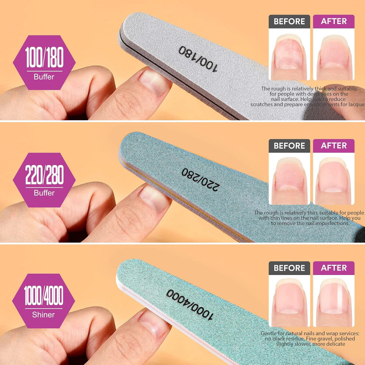 Teenitor Nail File Nail Buffer, 6 pcs Nail Files and Buffers for Natural Nails, Emery Boards for Nails, Nail Buffer and 