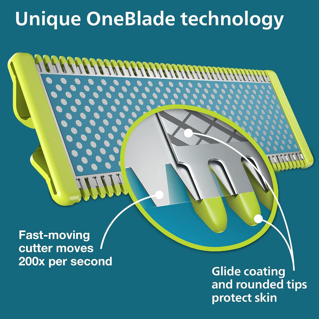 Philips Norelco OneBlade Replacement Blades, Anti-Friction, 2 Pack