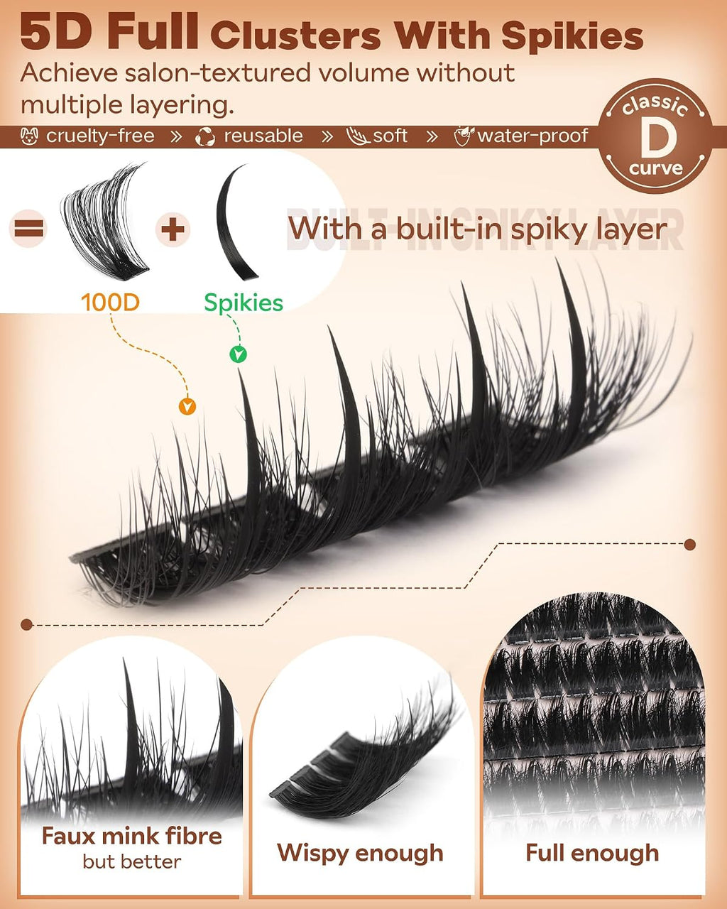 Goddvenus Manga Lash Clusters With Spikes Wispy Cluster Eyelash Extensions Full-volume Anime Eyelashes Clusters Reusable