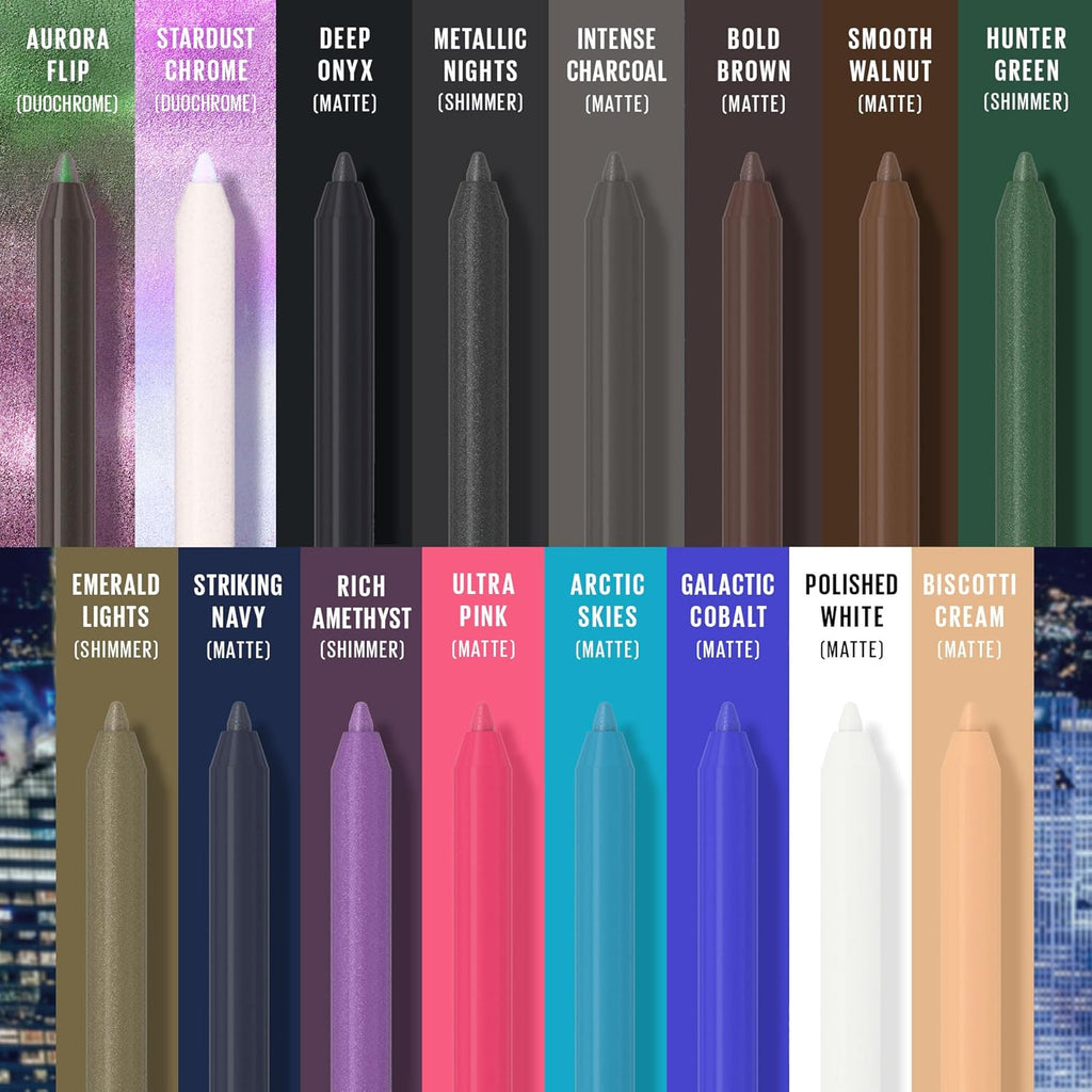 Maybelline TattooStudio Long-Lasting Sharpenable Eyeliner Pencil, Glide on Smooth Gel Pigments with 36 Hour Wear, Waterp