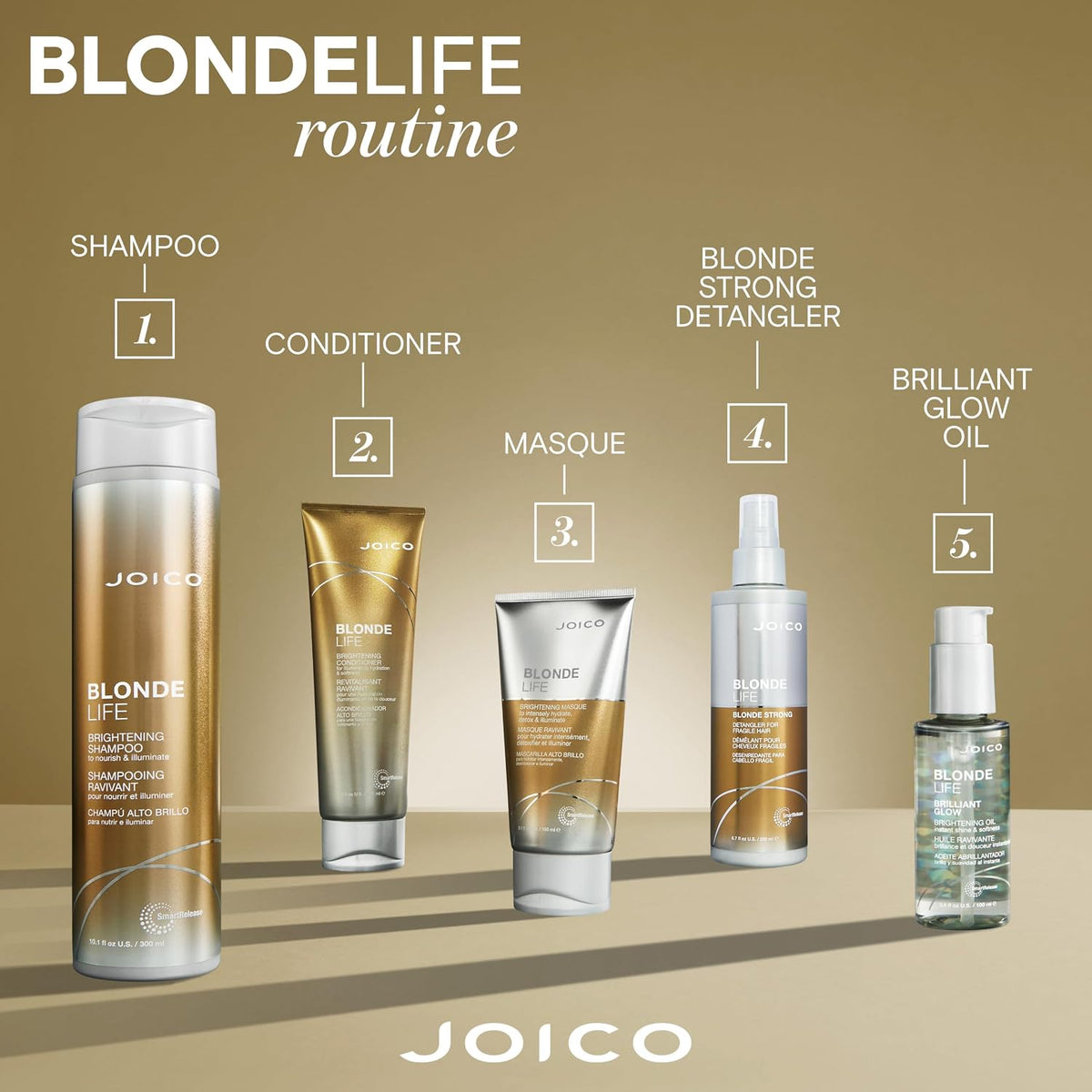 Joico Blonde Life Blonde Strong Conditioning Detangler | Strengthening| 6.7 Fl Oz