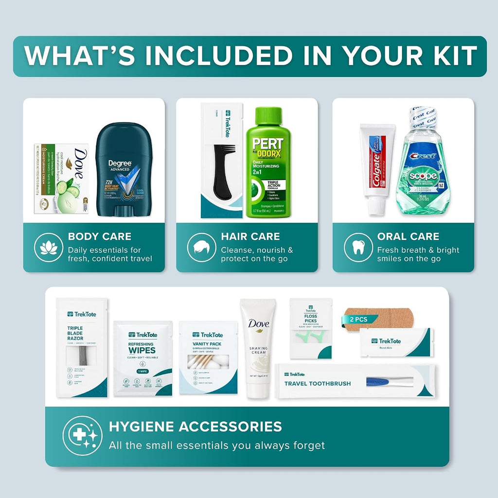 Travel Essentials For Men Travel Kit With Name Brand Travel Size Toiletries