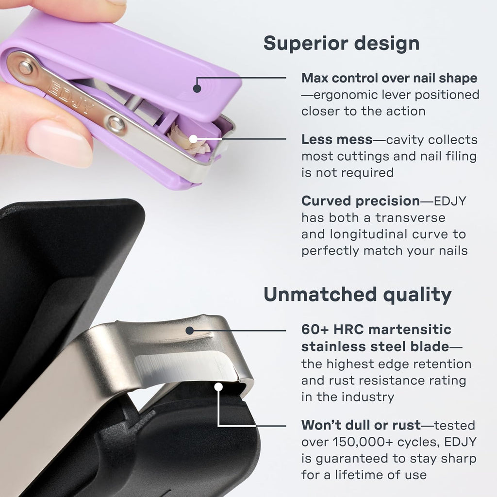 Fingernail Cutter Nail Cutter Stainless Steel EDJY Blue