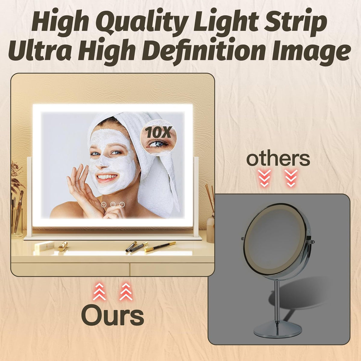 FENNIO Vanity Mirror with Lights 13'' x 17'' Makeup Mirror with Lights,Vanity Mirror Touch Screen with 3-Color Lighting,