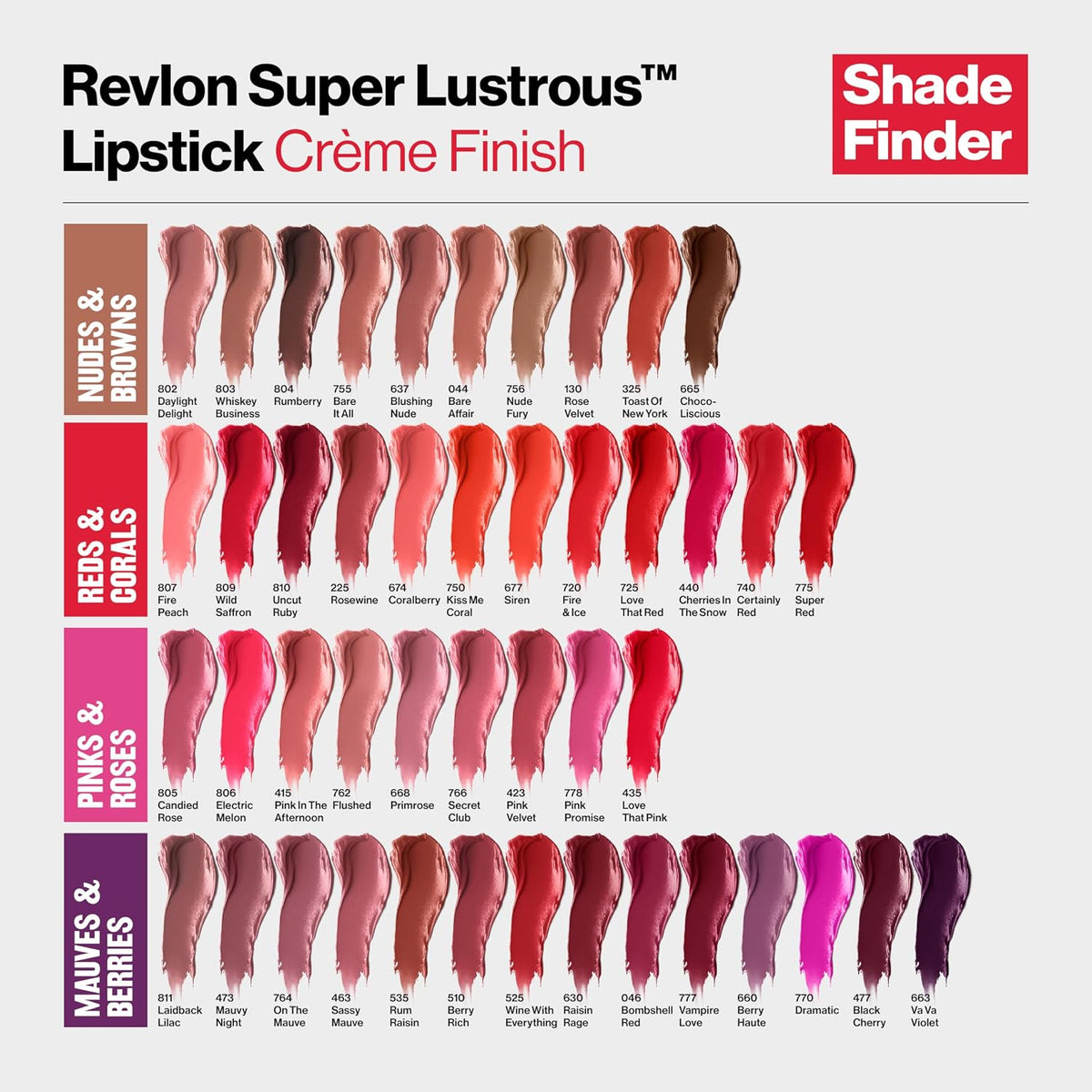 Revlon Super Lustrous Lipstick, 775 Super Red, 0.15 oz