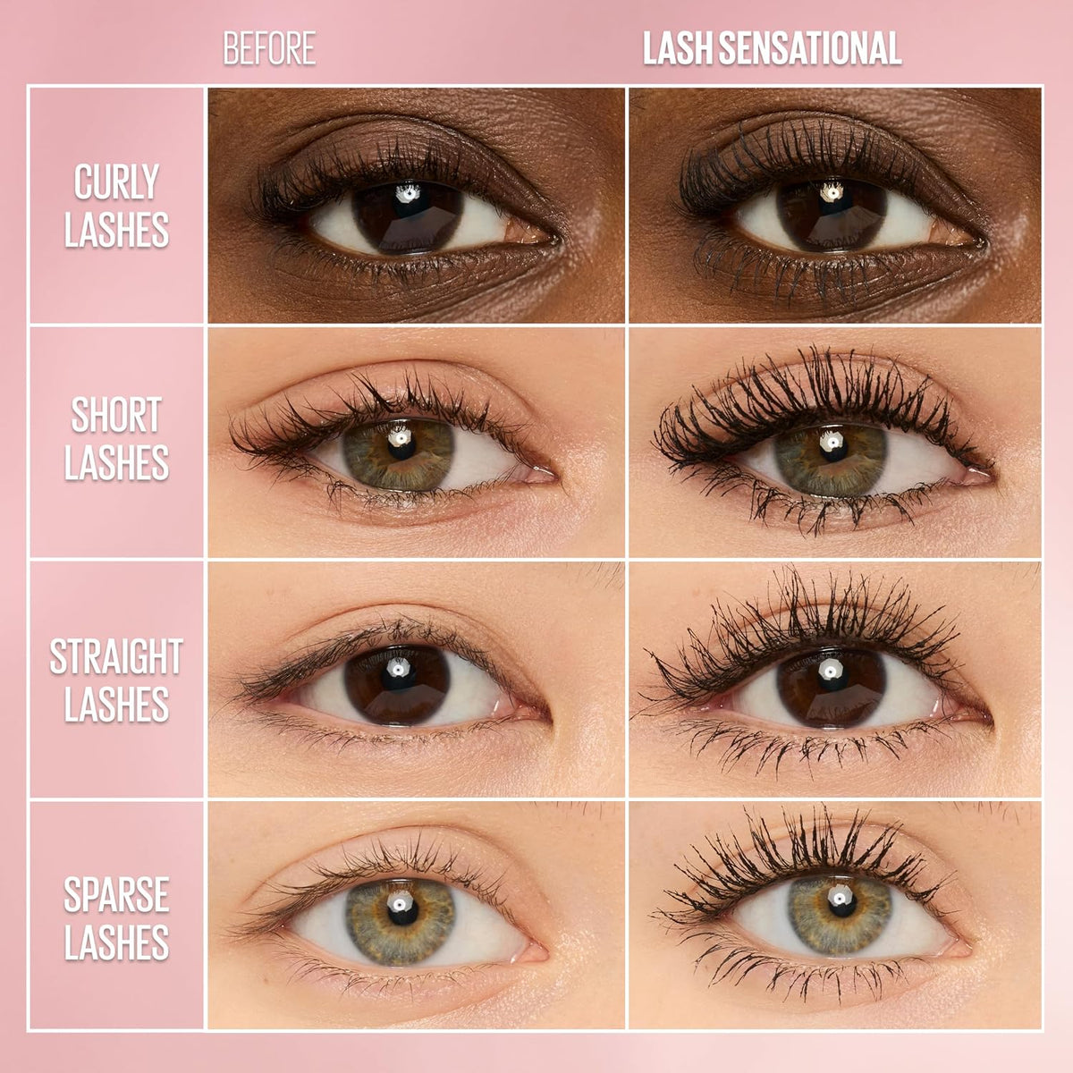 Maybelline Lash Sensational Washable Mascara, Lengthening and Volumizing for a Full Fan Effect, Blackest Black, 1 Count