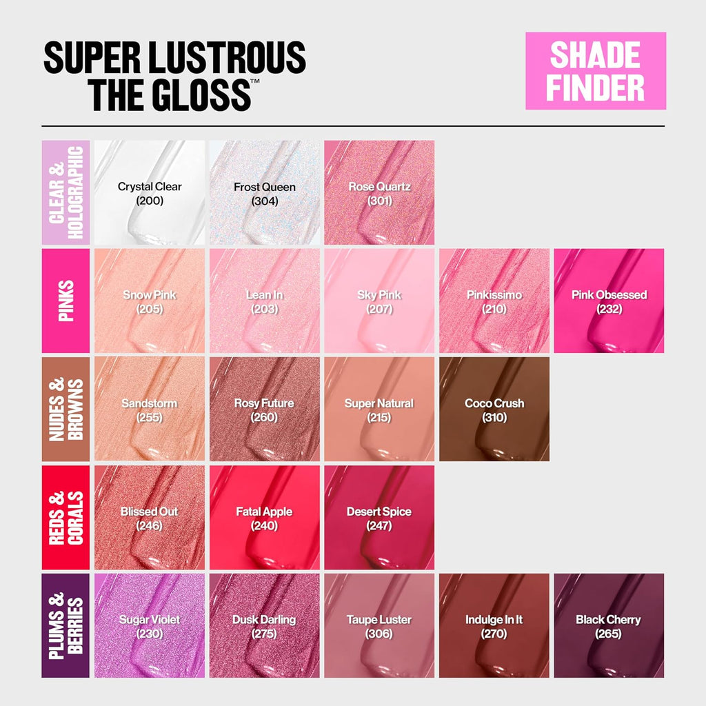 Revlon Super Lustrous The Gloss, 207 Pink Sky, 0.13 oz